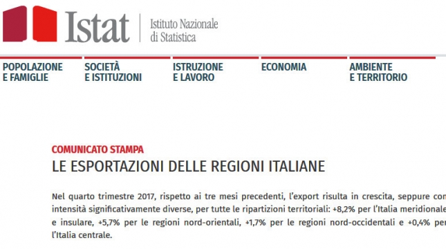 I DATI DELL’EXPORT DELLE REGIONI ITALIANE